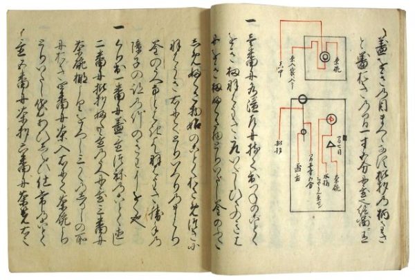 茶湯秘伝（06の021）