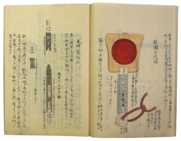 武門事林・兵具図式（06の063）