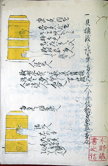 03-075 婚入記・婚迎之事ほか01 in 臥遊堂沽価書目「所好」三号