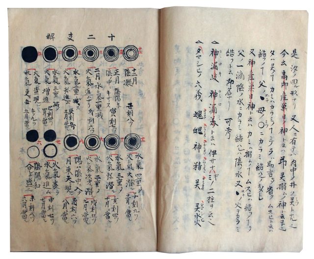 神代之経学・和訓鈔（7の56）
