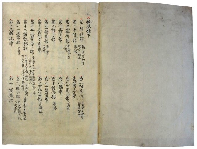 拾芥抄下（05の163）