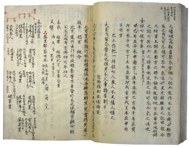 拾芥抄下（05の163）