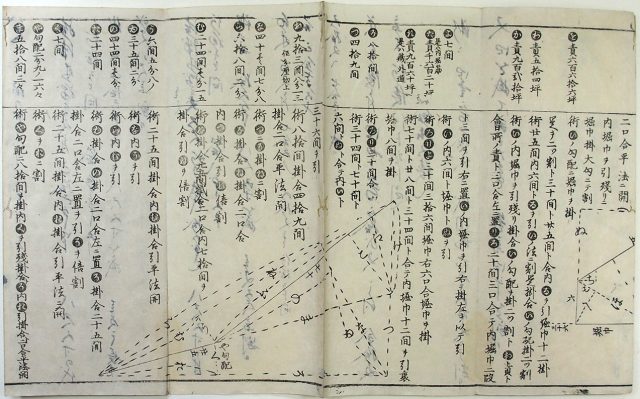 鈎股勾配伝（02-180／25746）