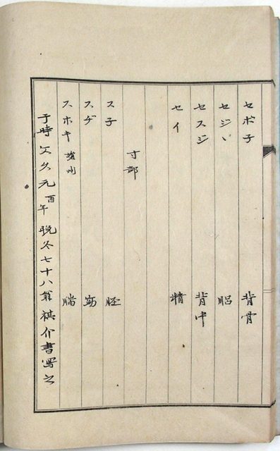 身体和名集（02-165／25770）