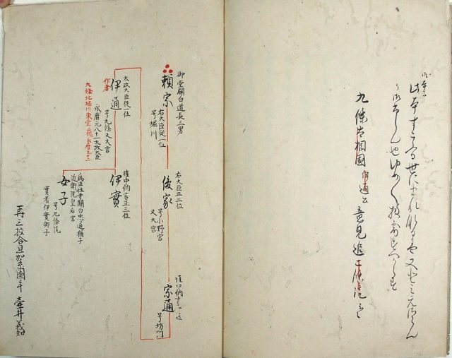 大槐秘抄（02-134／25786）