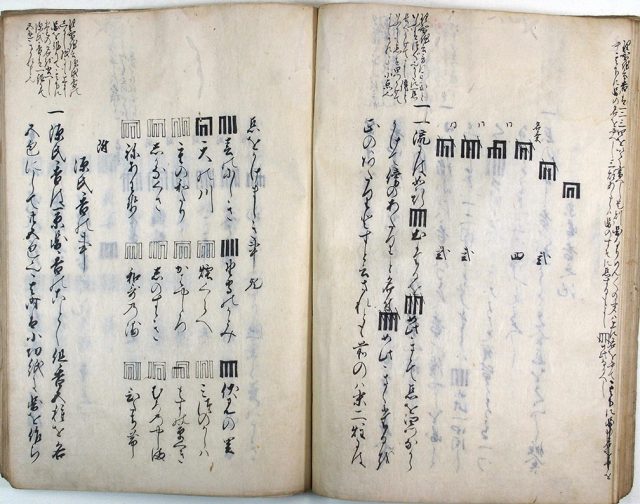 富浅抄（02-144／25880）