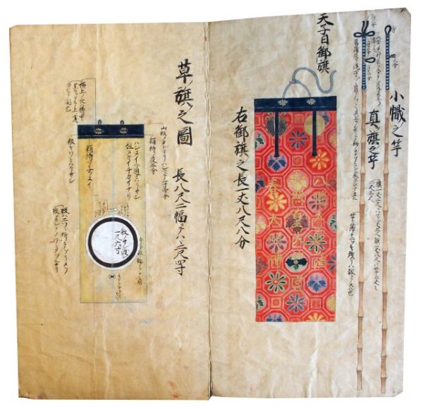 宇佐美家伝神得流兵具画図（7の54）