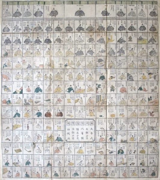 官職昇進双六（7の34）