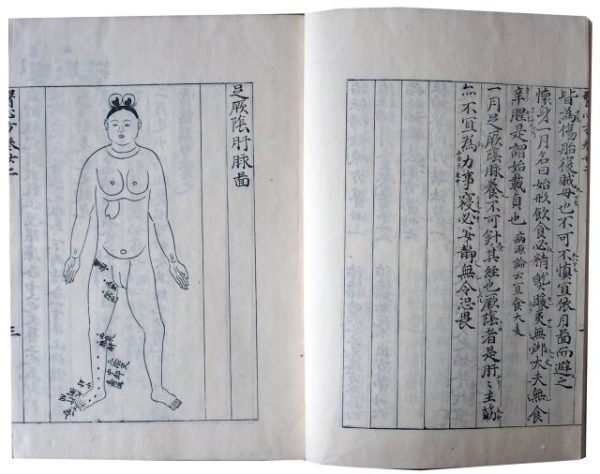 医心方（7の167）